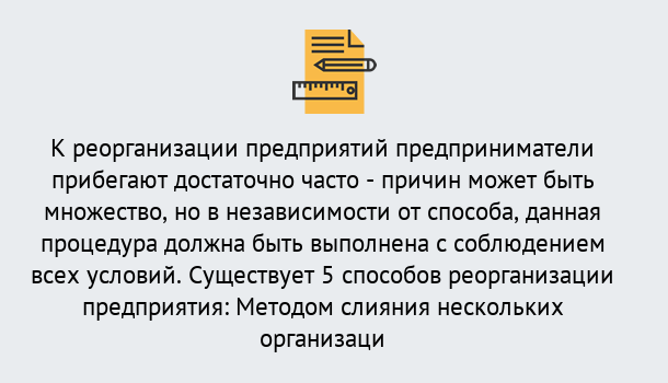 Почему нужно обратиться к нам? Удомля Реорганизация предприятия: процедура, порядок...в Удомля