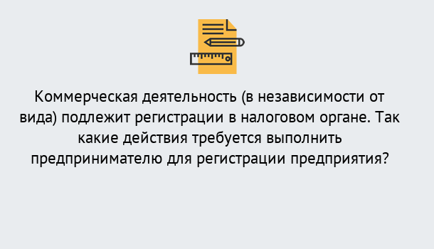 Почему нужно обратиться к нам? Удомля Регистрация предприятий в Удомля