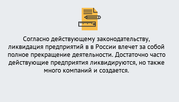 Почему нужно обратиться к нам? Удомля Ликвидация предприятий в Удомля: порядок, этапы процедуры