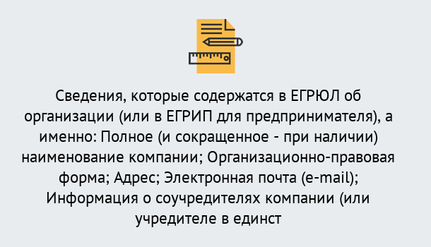 Почему нужно обратиться к нам? Удомля Внесение изменений в ЕГРЮЛ 2019 в Удомля